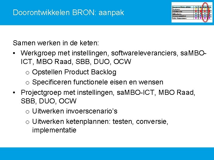 Doorontwikkelen BRON: aanpak Samen werken in de keten: • Werkgroep met instellingen, softwareleveranciers, sa.