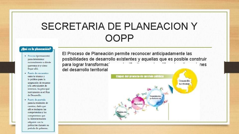 SECRETARIA DE PLANEACION Y OOPP • El Proceso de Planeación permite reconocer anticipadamente las SECRETARIA DE PLANEACION Y OOPP • El Proceso de Planeación permite reconocer anticipadamente las