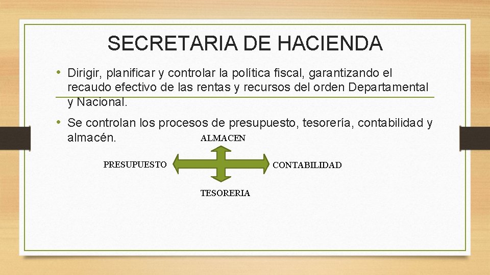 SECRETARIA DE HACIENDA • Dirigir, planificar y controlar la política fiscal, garantizando el recaudo SECRETARIA DE HACIENDA • Dirigir, planificar y controlar la política fiscal, garantizando el recaudo