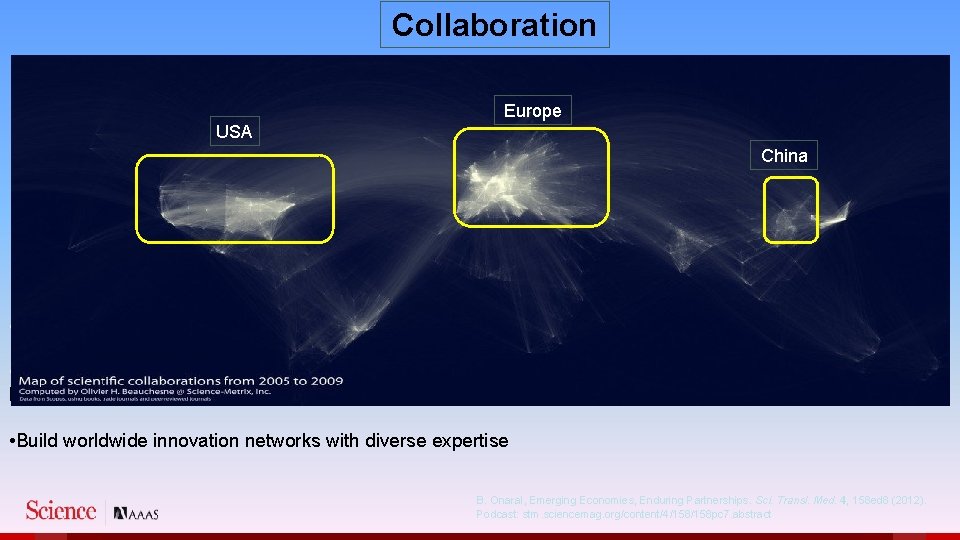 Collaboration Europe USA China • Build worldwide innovation networks with diverse expertise • Make