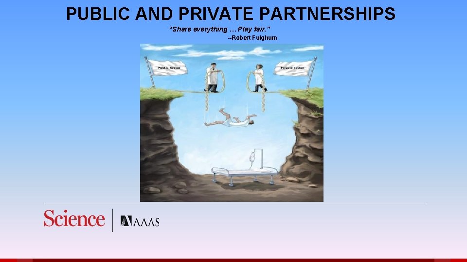  PUBLIC AND PRIVATE PARTNERSHIPS “Share everything … Play fair. ” --Robert Fulghum 