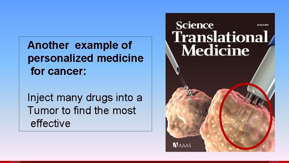 Another example of personalized medicine for cancer: Inject many drugs into a Tumor to