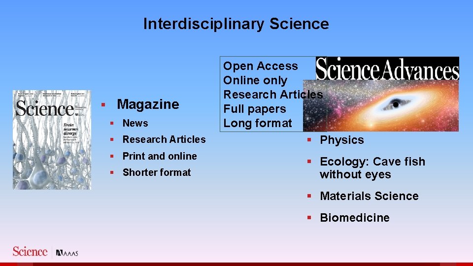 Interdisciplinary Science § Magazine § News § Research Articles § Print and online §