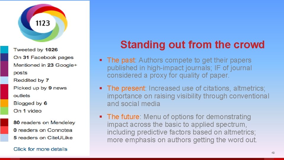 Standing out from the crowd § The past: Authors compete to get their papers