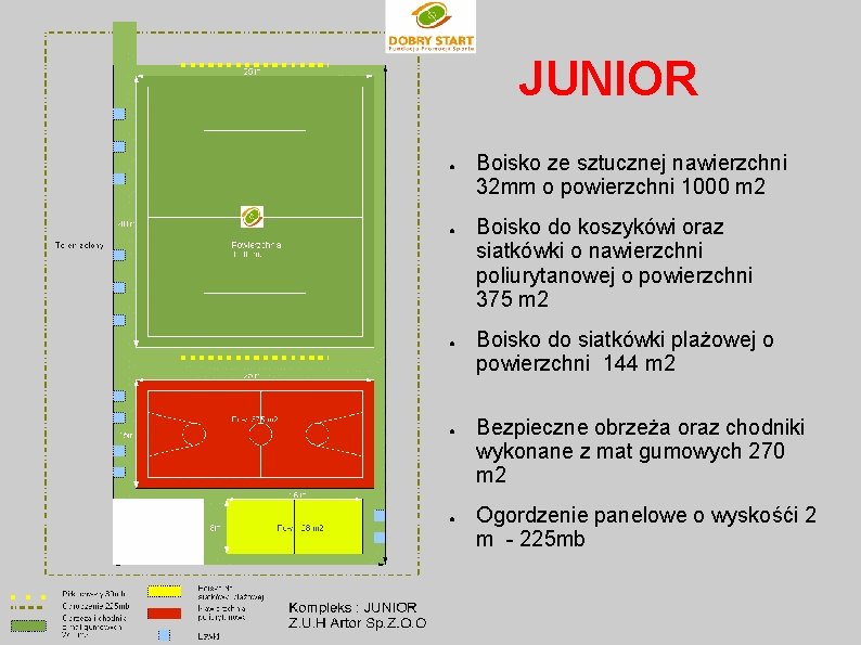 JUNIOR ● ● ● Boisko ze sztucznej nawierzchni 32 mm o powierzchni 1000 m