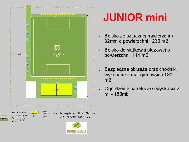 JUNIOR mini ● ● Boisko ze sztucznej nawierzchni 32 mm o powierzchni 1230 m