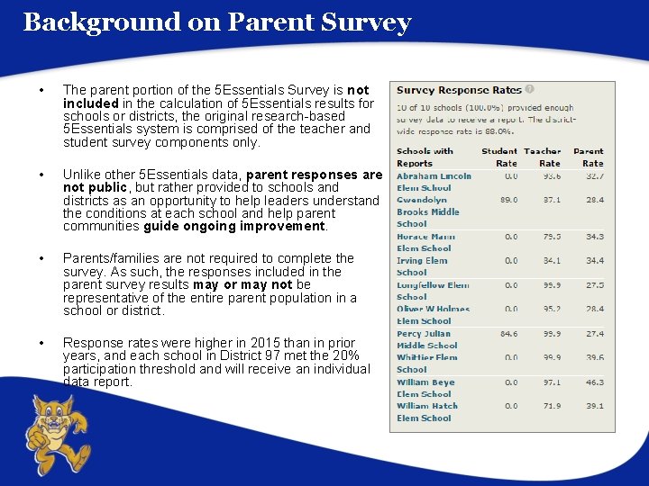 Background on Parent Survey • The parent portion of the 5 Essentials Survey is