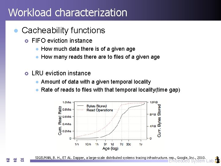 Workload characterization l Cacheability functions £ FIFO eviction instance l l £ LRU eviction Workload characterization l Cacheability functions £ FIFO eviction instance l l £ LRU eviction