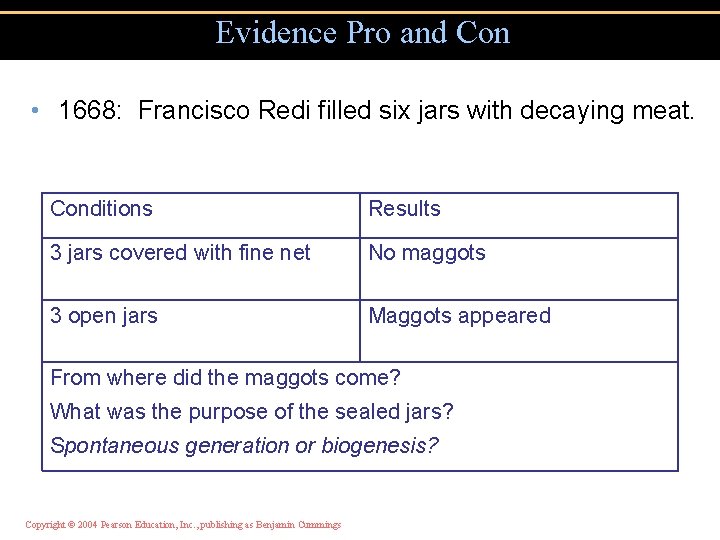 Evidence Pro and Con • 1668: Francisco Redi filled six jars with decaying meat.