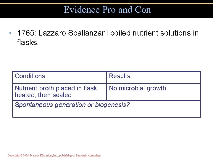 Evidence Pro and Con • 1765: Lazzaro Spallanzani boiled nutrient solutions in flasks. Conditions