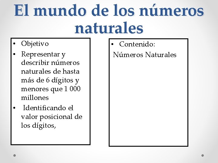 El mundo de los números naturales • Objetivo • Representar y describir números naturales