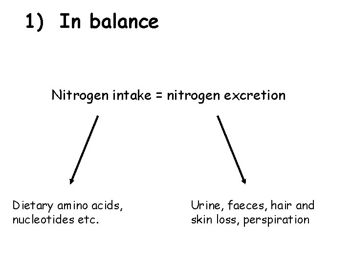1) In balance Nitrogen intake = nitrogen excretion Dietary amino acids, nucleotides etc. Urine,