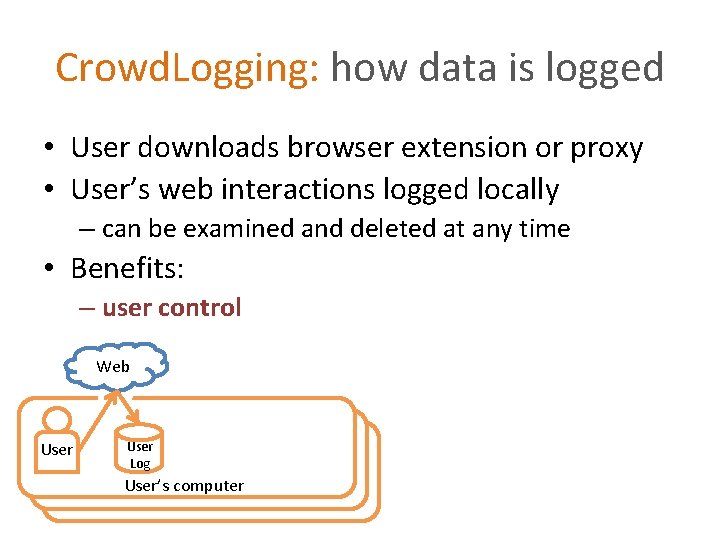 Crowd. Logging: how data is logged • User downloads browser extension or proxy •