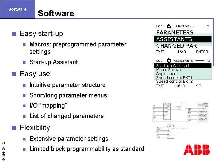 Software LOC n Easy start-up n n n © ABB Oy - 21 n