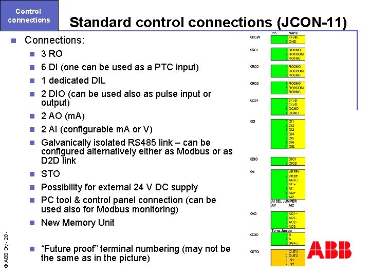 Control connections n Connections: n n n © ABB Oy - 28 Standard control