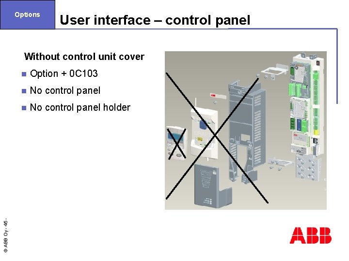Options User interface – control panel Without control unit cover n Option + 0