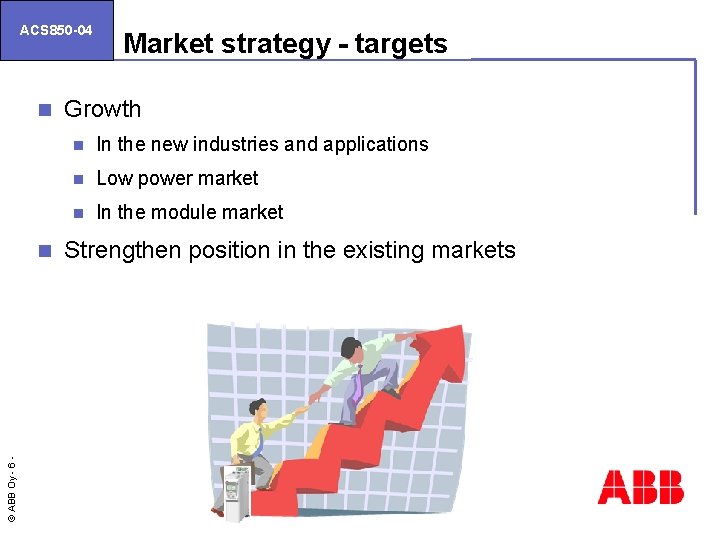 ACS 850 -04 n © ABB Oy - 6 n Market strategy - targets