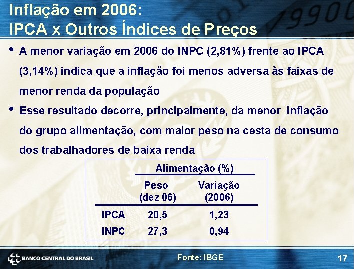 Inflação em 2006: IPCA x Outros Índices de Preços • A menor variação em