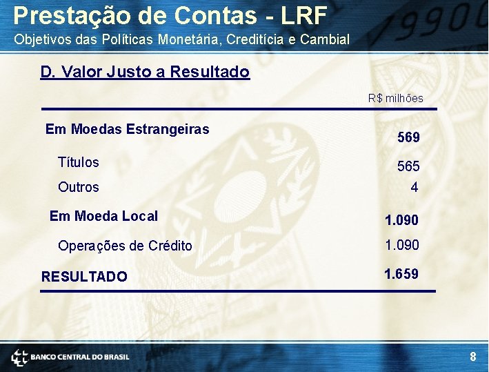 Prestação de Contas - LRF Objetivos das Políticas Monetária, Creditícia e Cambial D. Valor