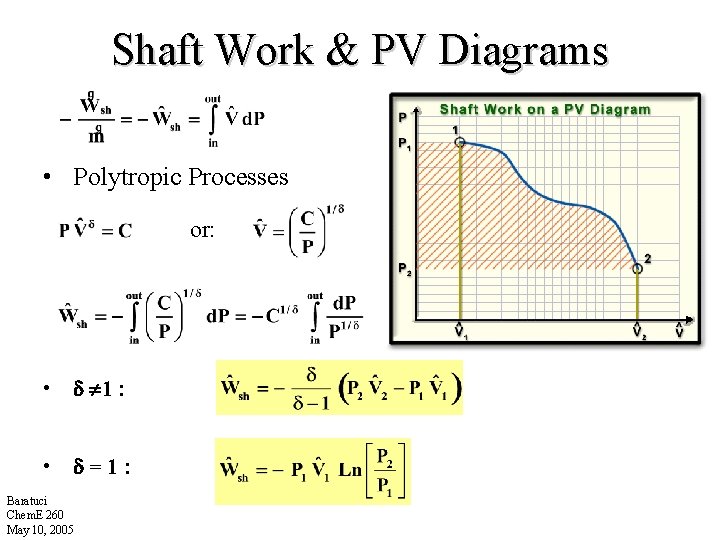 Shaft Work & PV Diagrams • Polytropic Processes or: • 1 : • =1: