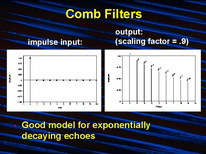 Comb Filters impulse input: • output: (scaling factor =. 9) Good model for exponentially Comb Filters impulse input: • output: (scaling factor =. 9) Good model for exponentially