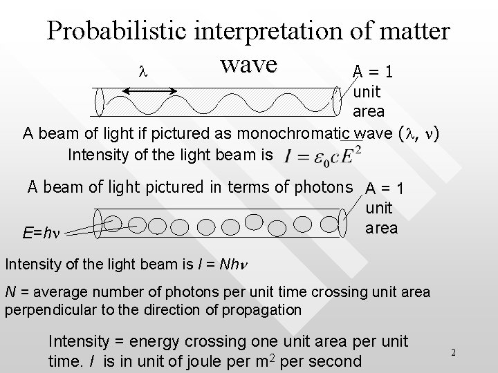 Probabilistic interpretation of matter wave l A=1 unit area A beam of light if