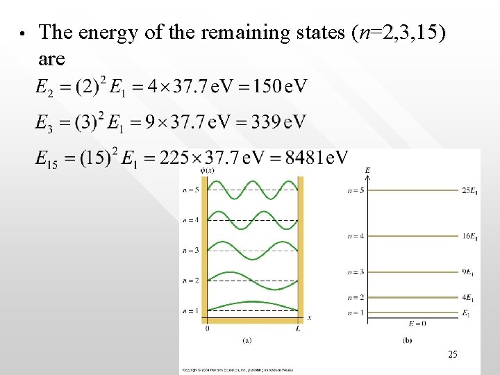 • The energy of the remaining states (n=2, 3, 15) are 25 • The energy of the remaining states (n=2, 3, 15) are 25