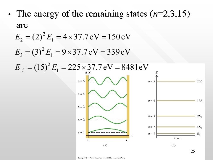  • The energy of the remaining states (n=2, 3, 15) are 25 