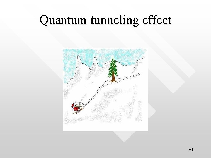 Quantum tunneling effect 64 
