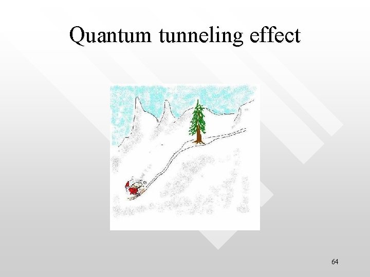 Quantum tunneling effect 64 Quantum tunneling effect 64