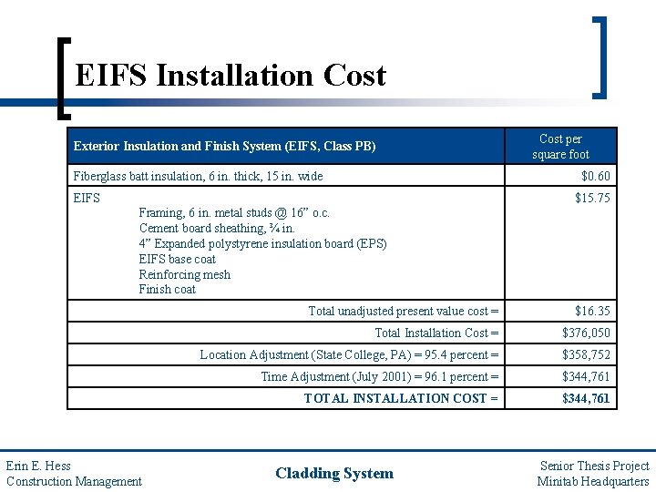 EIFS Installation Cost Exterior Insulation and Finish System (EIFS, Class PB) Fiberglass batt insulation,