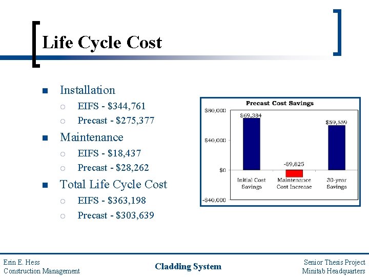 Life Cycle Cost n Installation ¡ ¡ n Maintenance ¡ ¡ n EIFS -