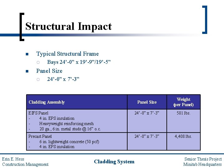 Structural Impact n Typical Structural Frame ¡ n Bays 24’-0” x 19’-9”/19’-5” Panel Size