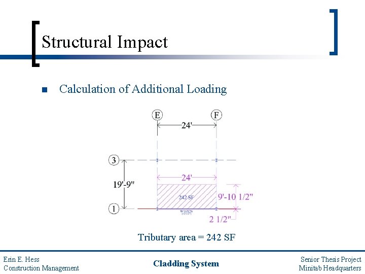 Structural Impact n Calculation of Additional Loading Tributary area = 242 SF Erin E.