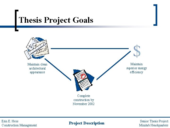 Thesis Project Goals Maintain superior energy efficiency Maintain clean architectural appearance Complete construction by
