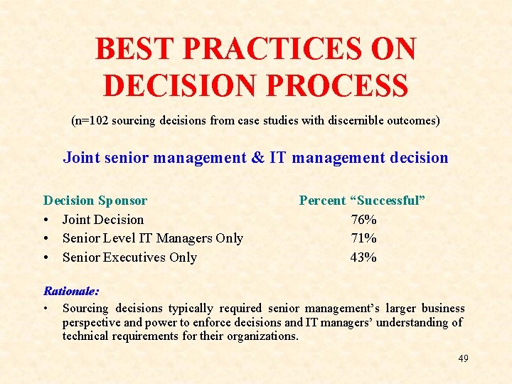 BEST PRACTICES ON DECISION PROCESS (n=102 sourcing decisions from case studies with discernible outcomes) BEST PRACTICES ON DECISION PROCESS (n=102 sourcing decisions from case studies with discernible outcomes)