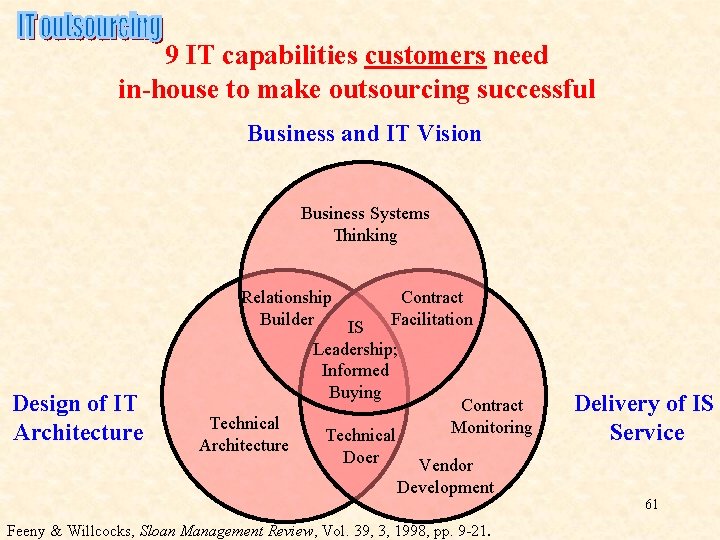 9 IT capabilities customers need in-house to make outsourcing successful Business and IT Vision 9 IT capabilities customers need in-house to make outsourcing successful Business and IT Vision