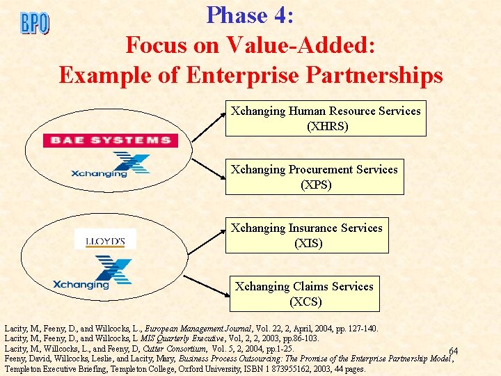 Phase 4: Focus on Value-Added: Example of Enterprise Partnerships Xchanging Human Resource Services (XHRS) Phase 4: Focus on Value-Added: Example of Enterprise Partnerships Xchanging Human Resource Services (XHRS)