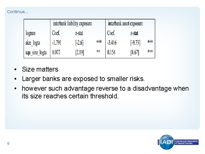 Continue… • Size matters • Larger banks are exposed to smaller risks. • however