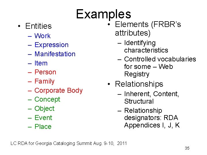 Examples • Entities – – – Work Expression Manifestation Item Person Family Corporate Body