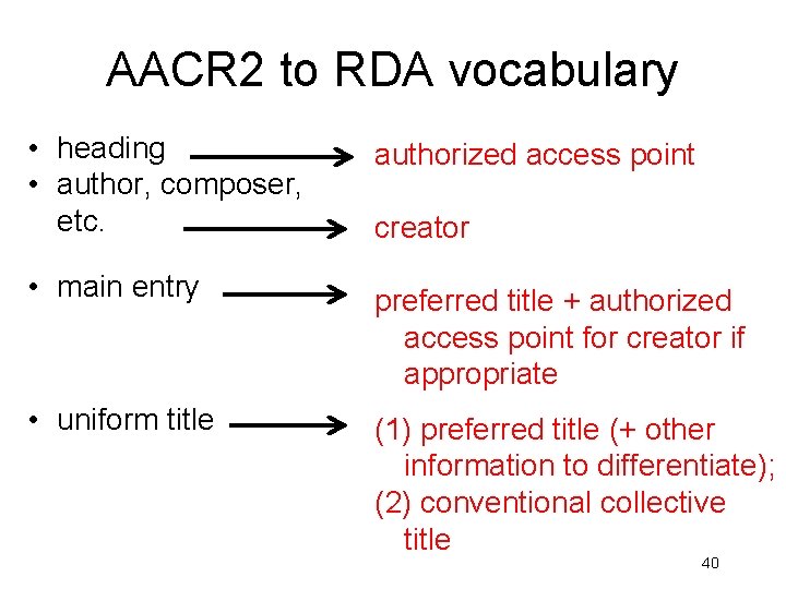 AACR 2 to RDA vocabulary • heading • author, composer, etc. authorized access point