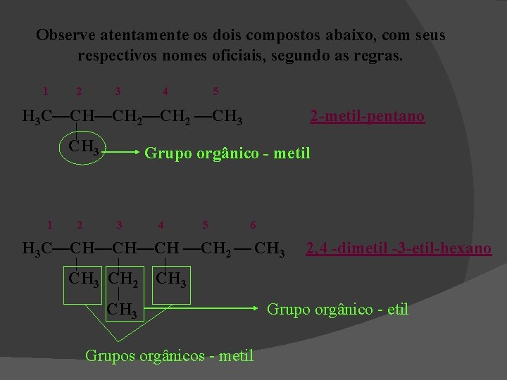 Observe atentamente os dois compostos abaixo, com seus respectivos nomes oficiais, segundo as regras.