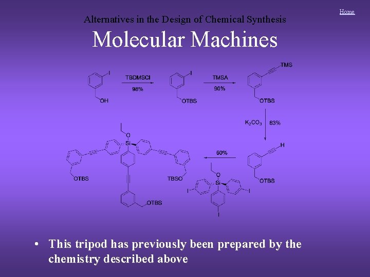 Alternatives in the Design of Chemical Synthesis Molecular Machines • This tripod has previously