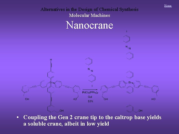 Alternatives in the Design of Chemical Synthesis Molecular Machines Nanocrane • Coupling the Gen