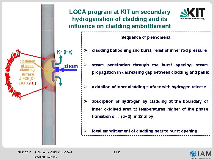 LOCA program at KIT on secondary hydrogenation of cladding and its influence on cladding LOCA program at KIT on secondary hydrogenation of cladding and its influence on cladding