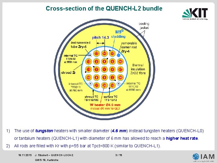 Cross-section of the QUENCH-L 2 bundle 1) The use of tungsten heaters with smaller Cross-section of the QUENCH-L 2 bundle 1) The use of tungsten heaters with smaller