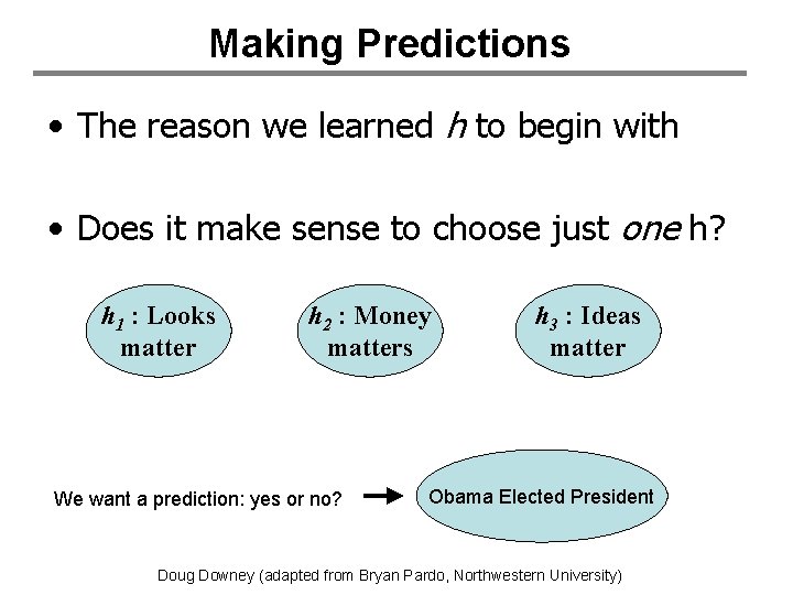Making Predictions • The reason we learned h to begin with • Does it