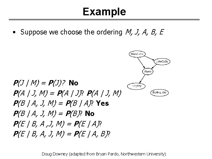 Example • Suppose we choose the ordering M, J, A, B, E P(J |