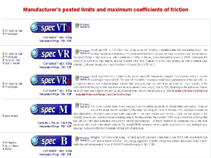 Manufacturer’s posted limits and maximum coefficients of friction 