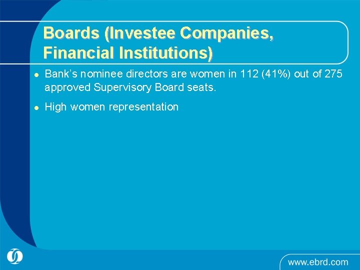 Boards (Investee Companies, Financial Institutions) l l Bank’s nominee directors are women in 112